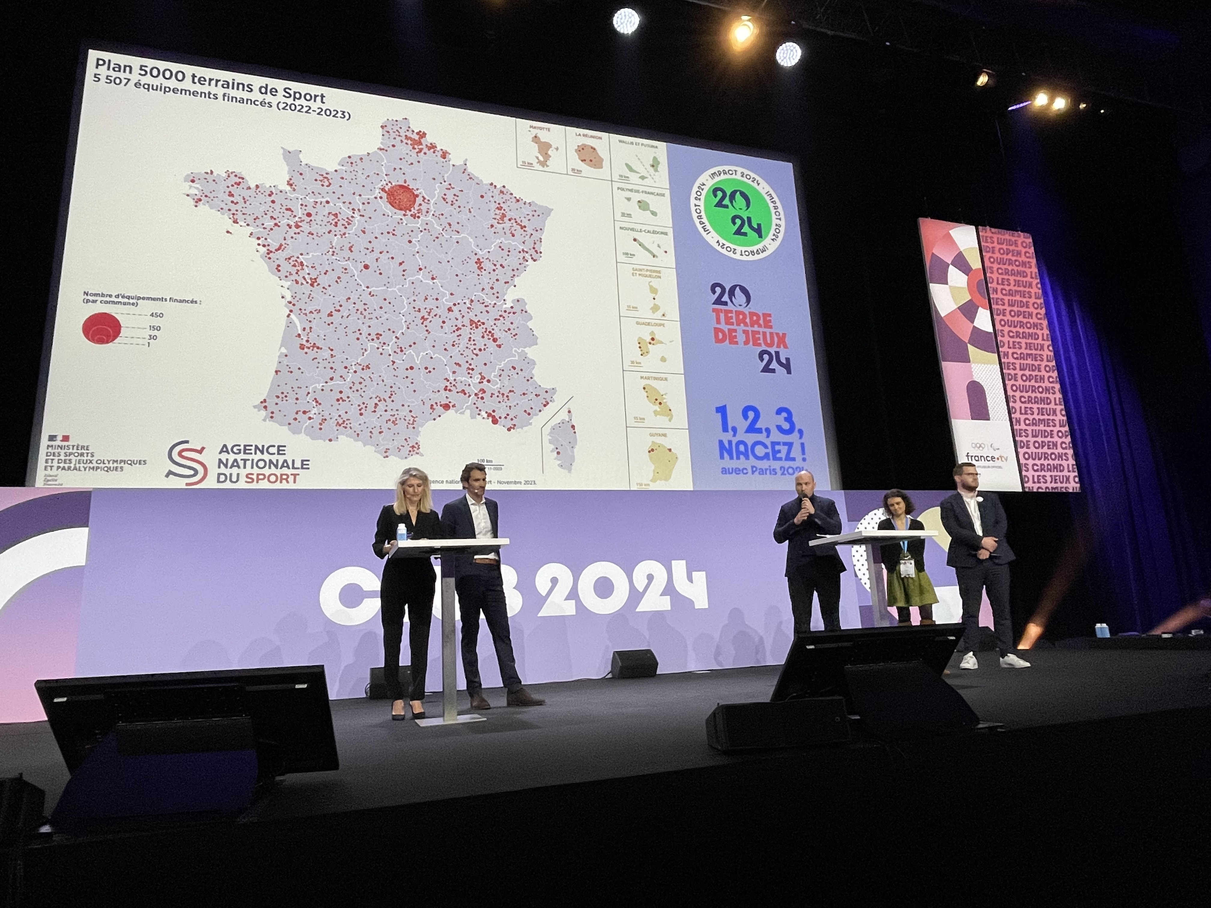paris forum 2024